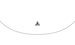 circle