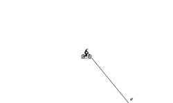 Speed