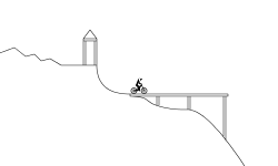Slopestyle