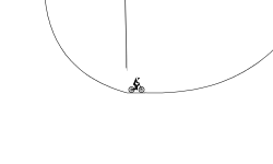 Jumps