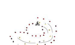 BOMBS