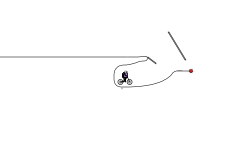 Blob tricks