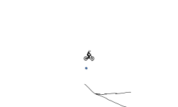 My best ever wheelie!!!