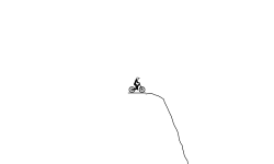 Gap Jumps