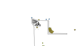 BMX SKILL