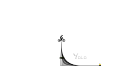 Yolo track