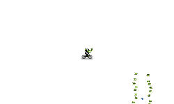 Star rider 3