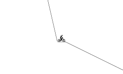 jumps