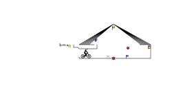 Random Challenge #2