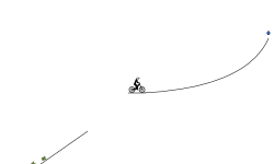 Gravity
