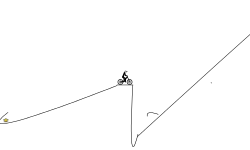 precision