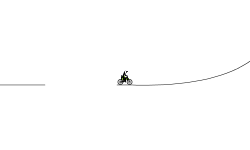 The climb