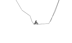 Steep Climbs