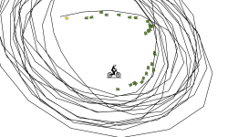 Dizzy
