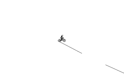 gravity