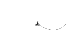 Easy Jumps