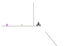 Jumps