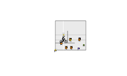 Box Challanger