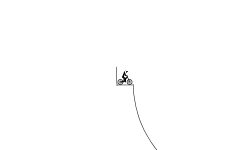 dont go to fast