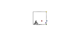 Box Trial