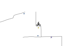 hard jumps