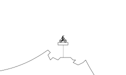 Short MTB