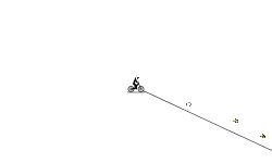 to fast