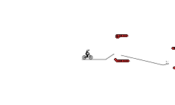 Risky jumps 2