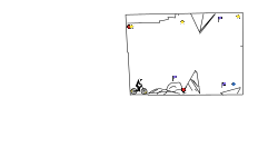 The box(desc)