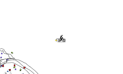 short track (not good detail:)