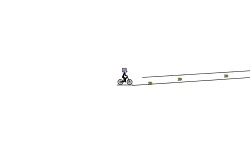 Aim right