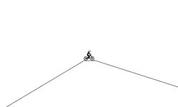 try...try again...try again