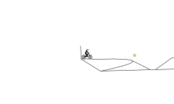 The jumps