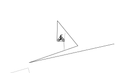 intermediate level