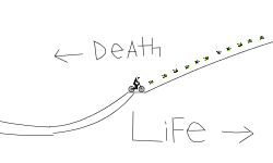 a matter of life and death