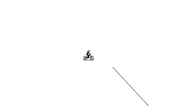 meh ride