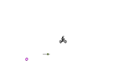2 big jumps
