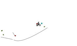Impossible jump!