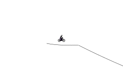 Blob Jumps