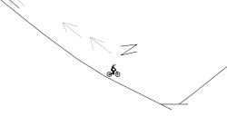Hill Climb challenge