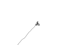 it is easy if you try