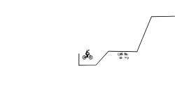 Small Skip track