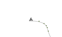 Smoother Jumps