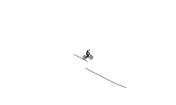 Wheelie to glitch