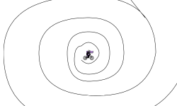 Spiral(Desc)