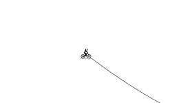 Awesome Jumps