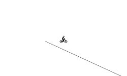 speed