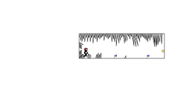Aichmophobia-