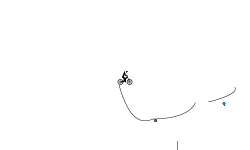 Small wheelie