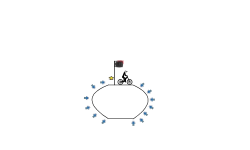 Ring Around